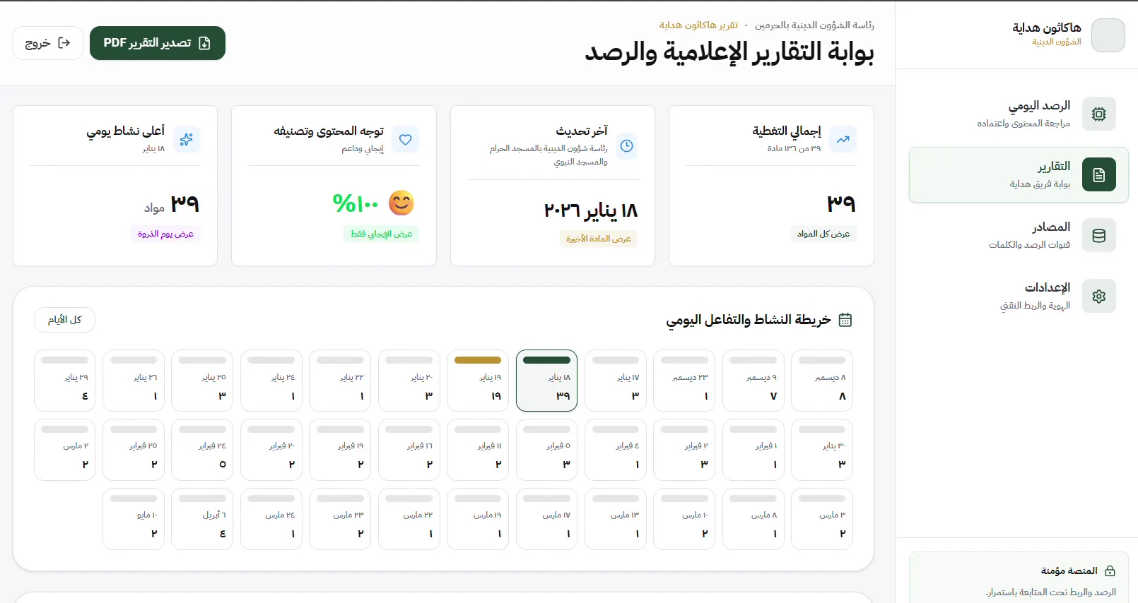 من داخل منصة رصد