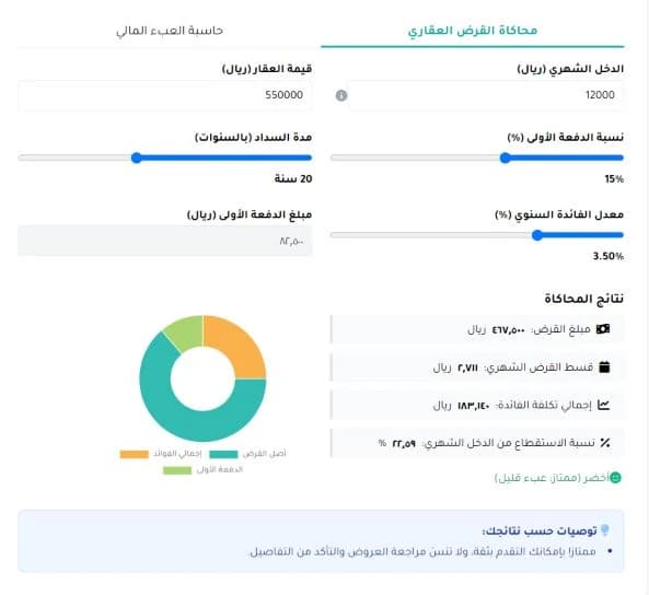 محتوى وأدوات للوعي المالي